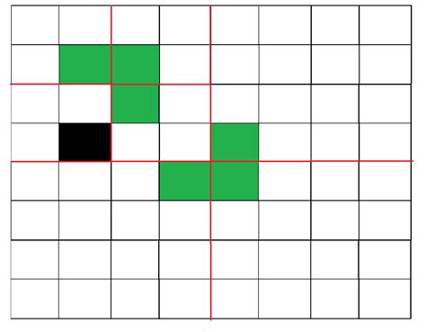Two tilings are different if and only if there are two 4-directionally adjacent cells on the board such that exactly one of the tilings has both squares. . Tiling problem using divide and conquer algorithm
